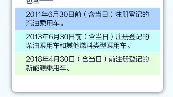 体图：图赫尔和德雷森一起通知了离任决定，并让球员为新帅而表现