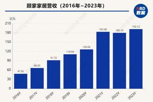 首钢官博：这一路堪称艰难险阻荆棘密布但所幸有你 我们下赛季见